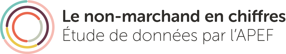 Le non marchand en chiffres. Étude de données par l'APEF.